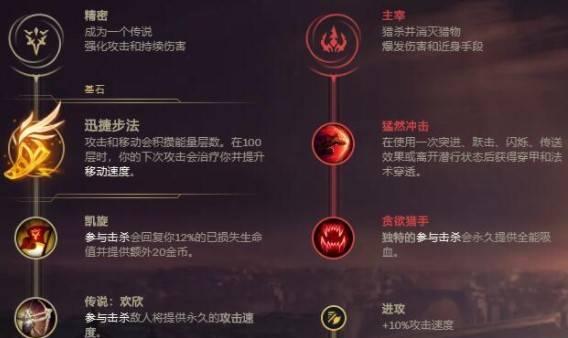 《LOL》游戏vn神话装备选取攻略（打造超强神装，让你称霸赛场）