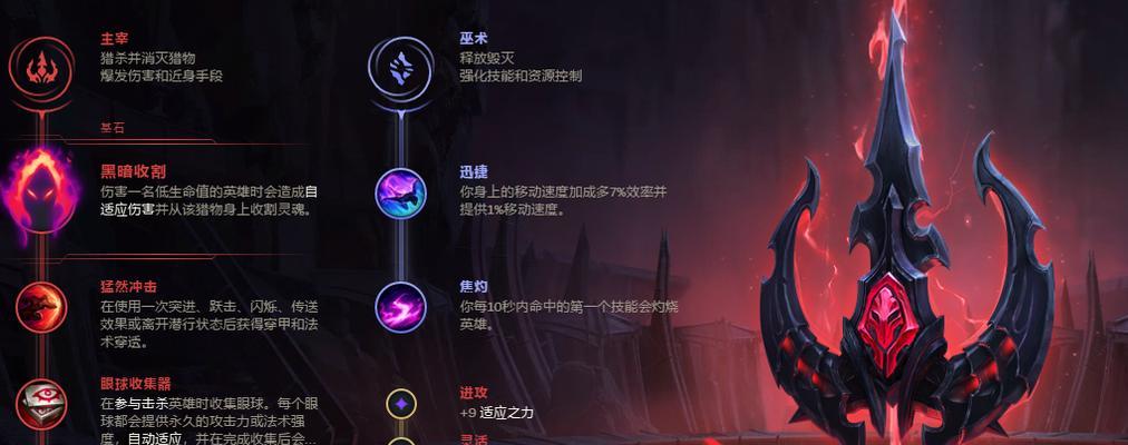 卢锡安最佳攻略出装铭文解析（打造无敌ADC，解锁卢锡安的最强潜力）