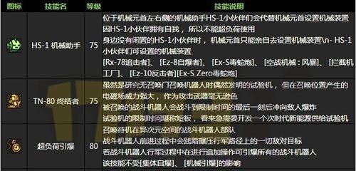 新版端游男枪出装攻略（打造无敌男枪王者，攻无不克的关键装备！）