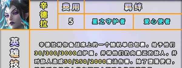 云顶之弈s8新英雄卑尔维斯技能详解（了解卑尔维斯技能，让你称霸云顶战场）