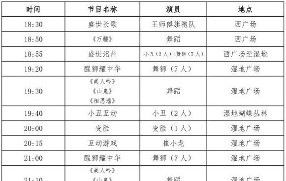 午安刘邦出装攻略（刘邦出装攻略，带你解锁全新玩法，助你登顶巅峰！）