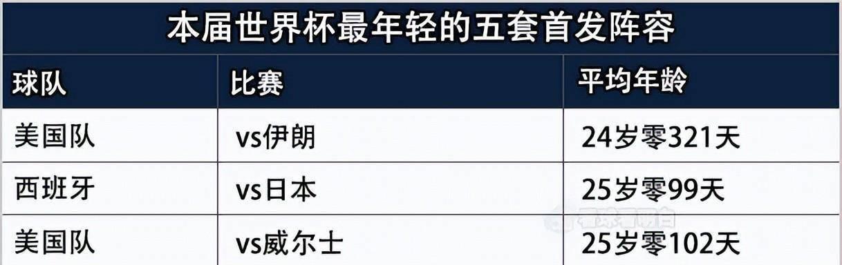 英雄联盟1218世界赛版本改动总览（深入了解版本改动，把握世界赛胜负关键）