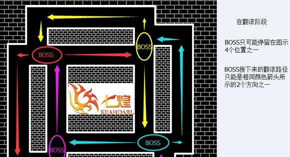 黑石铸造厂4号攻略-探索黑暗中的秘密（挑战黑石铸造厂4号，揭开隐藏在阴影下的真相）