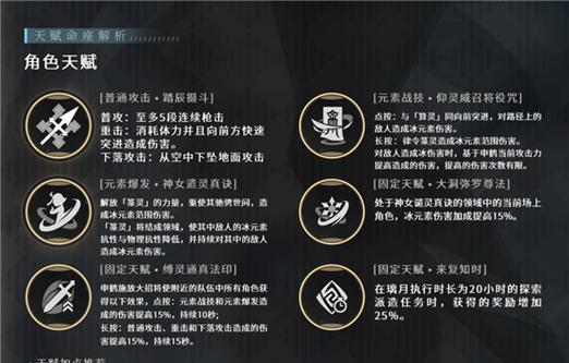 《异化之地夏洛克天赋加点攻略——角色通用天赋推荐》（打造高效通用天赋，提升游戏战力！）