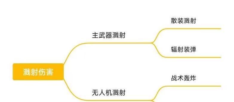 《Disorder贝雷塔武器天赋搭配指南》（解析最佳搭配策略，助你轻松击败敌人）