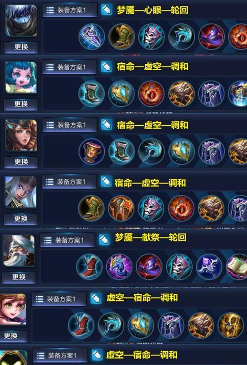 王者荣耀法师出装攻略（王者荣耀法师装备选择、搭配技巧、推荐法器大揭秘！）