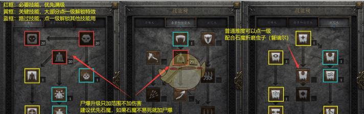 暗黑2洗技能板技巧攻略