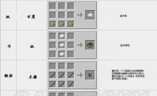 《掌握世界OL灯神技能攻略，成为顶尖玩家》（打造无敌战斗力，玩转灯神技能，让你在游戏中无往不利）