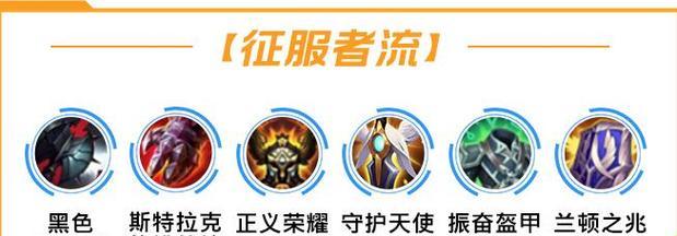 光辉符文与出装攻略视频（了解最新出装流派，获取胜利的关键技巧，有效提升游戏竞争力）