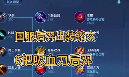 新版后羿出装铭文攻略（全面解析后羿最强装备及铭文搭配，助你称霸王者峡谷）
