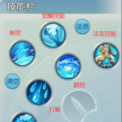 诛仙太昊技能加点攻略（玩转太昊，技能加点一览无余）