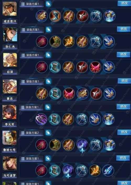 王者荣耀法师出装攻略（提升游戏技巧，玩转法师英雄）