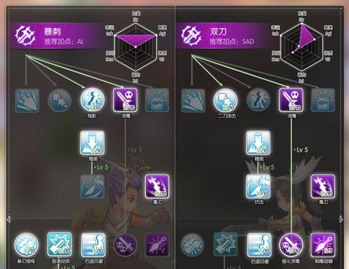 《仙境传说服侍技能攻略》（打造最强服侍技能的秘诀、提高服侍技能的关键要素与策略）