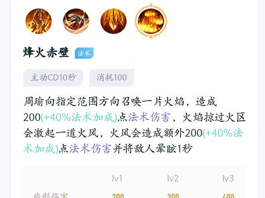 玩转减速出装，提升游戏技巧攻略（以减速出装为核心的玩法技巧大揭秘）