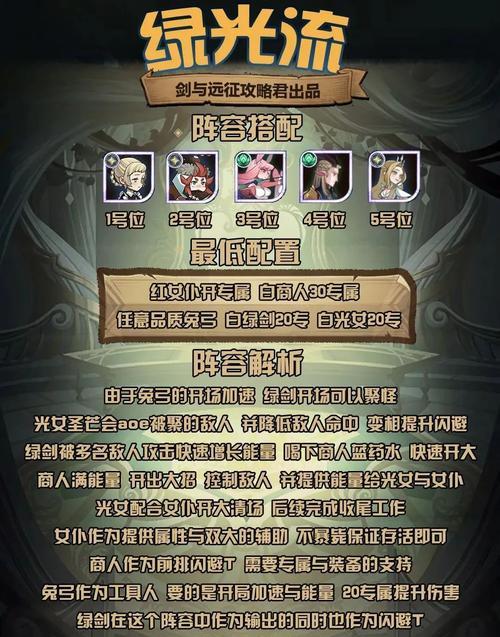 剑与远征技能树升级攻略（为你详解剑与远征的技能树升级攻略，让你成为游戏中的强者！）
