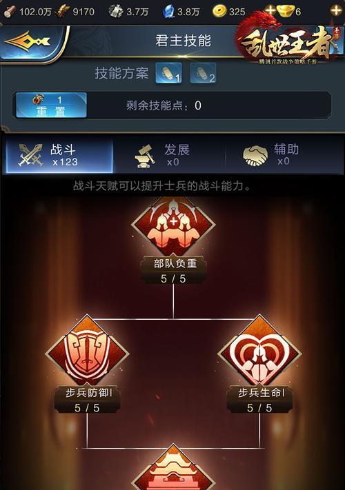 乱世王者技能点加点攻略（打造最强角色，合理分配技能点）
