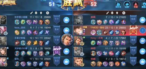 剑仙出装攻略（剑仙装备搭配与选择技巧，助您在战场中无往不胜）