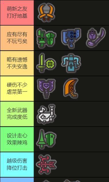 猎人最新教学技能选择攻略（提升猎人技能，成为顶尖猎手！）