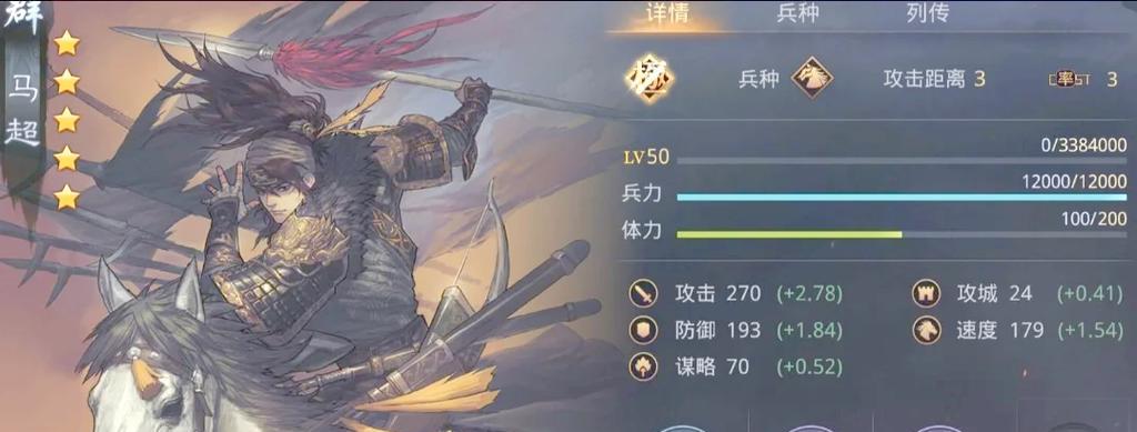 满级马超出装和属性攻略
