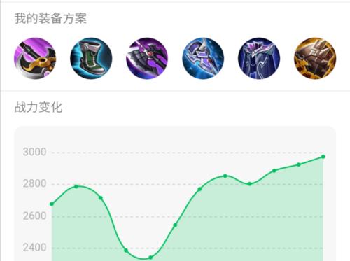 赵云铭文出装攻略——驰骋沙场的无双战神（赵云专属铭文搭配、装备选择及技巧解析）