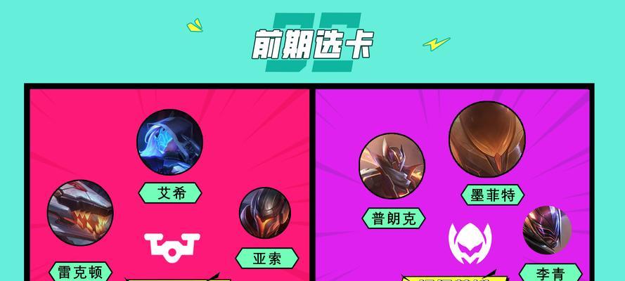 《超级英雄决斗艾希出装攻略》（掌握关键装备，成为艾希的无敌之主）