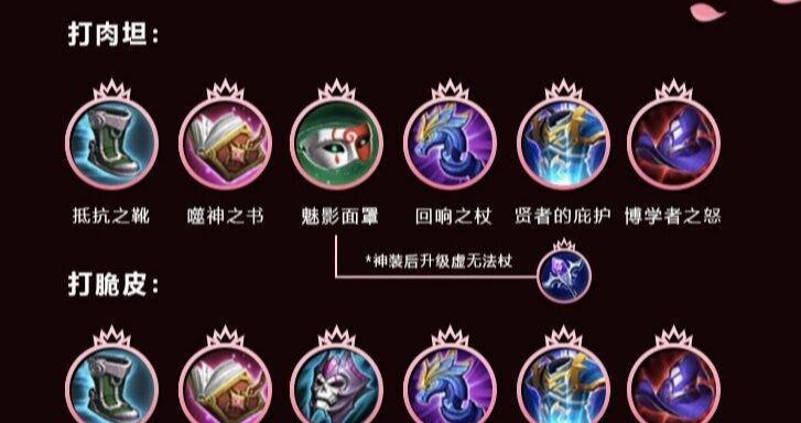 战士刺客最强铭文出装攻略（无敌杀戮！解密战士刺客最强铭文和出装策略）