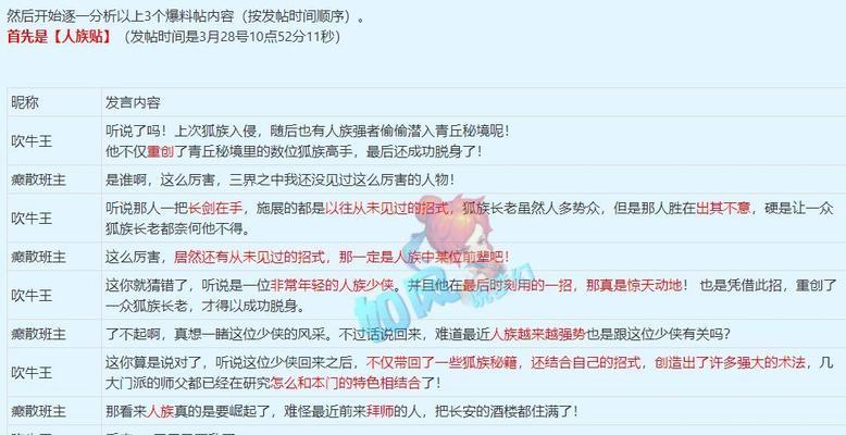 梦幻西游灵宝出装攻略——提升战力必备（灵宝出装攻略详解，助你在梦幻世界无往不利）