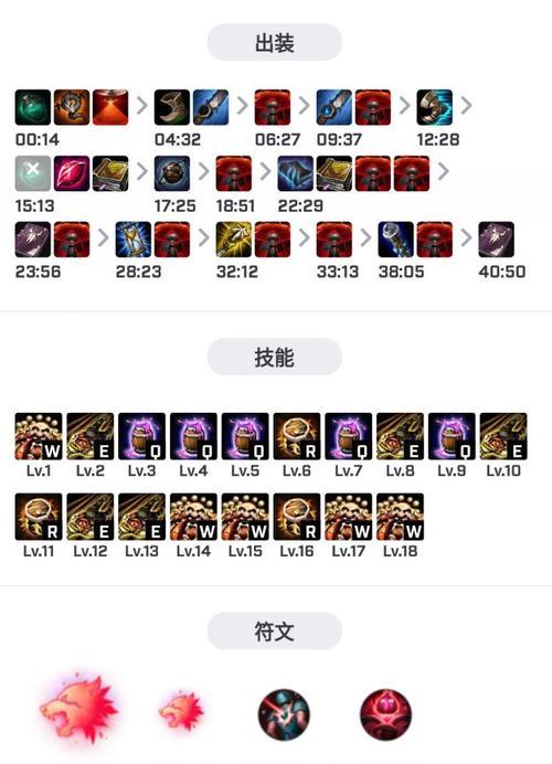新赛季男枪中路攻略（掌握关键装备，成为无敌潮男！）