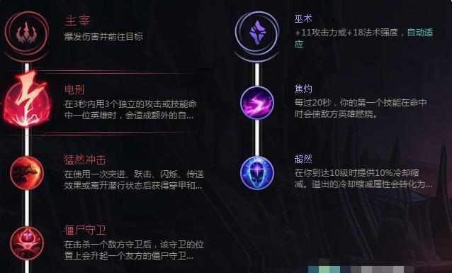 新赛季套路打野出装攻略（探索新赛季打野出装套路，助你在游戏中取得更大优势）