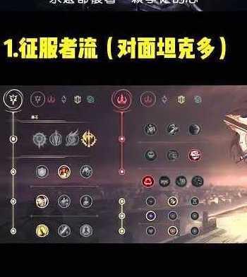 《剑圣职业选手必备出装攻略》（提升胜率的关键装备选择及战术技巧！）