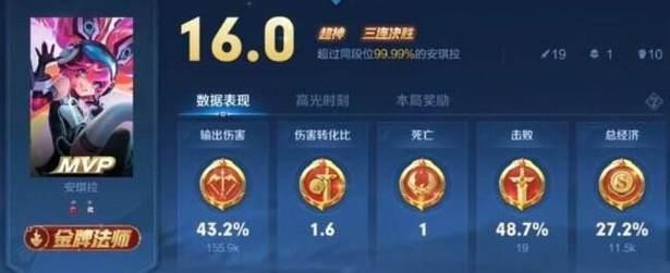 安琪拉设置方法出装攻略（王者荣耀安琪拉配置攻略详解｜最强出装和技能搭配）