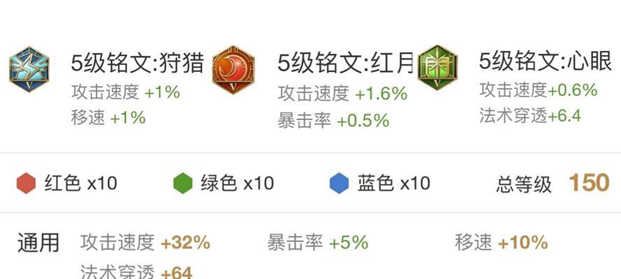 王者梦奇出装攻略（掌握关键装备，成为无敌战神！）