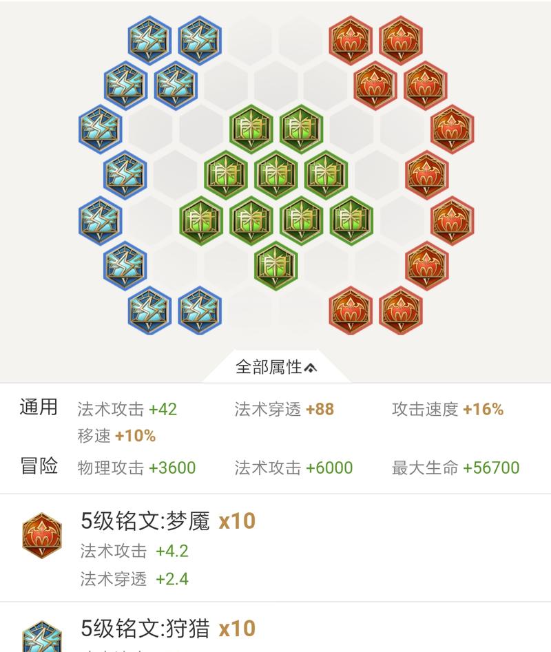 庄周最强出装和铭文搭配攻略（完美解读庄周，战场上无敌的大宗师）