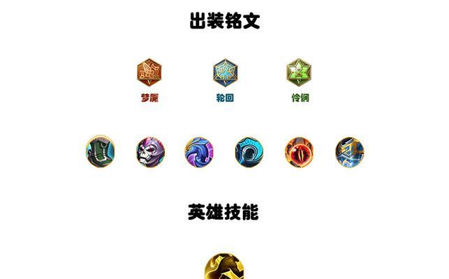 桑启出装铭文攻略（战士英雄桑启的出装和铭文选择，助你称霸战场！）