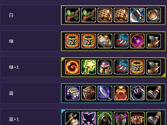Dota大娜迦出装攻略（一切皆可伏，一切皆可掌控！（）