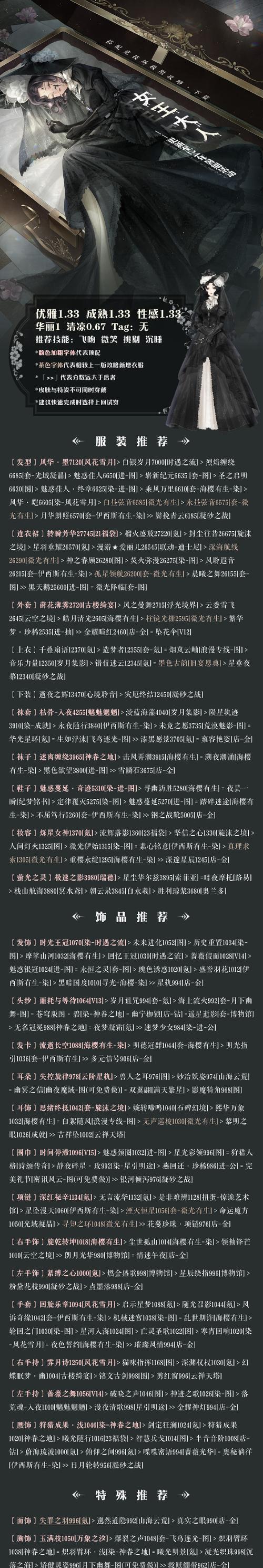 奇迹暖暖攻略技能大揭秘（成为时尚达人的关键技能与秘籍）