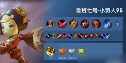 王者荣耀全人物出装攻略（掌握关键装备，助你稳定上分）