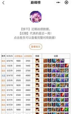 国服最强瑶出装攻略（完美无瑕的瑶，统治全场关键装备揭秘）