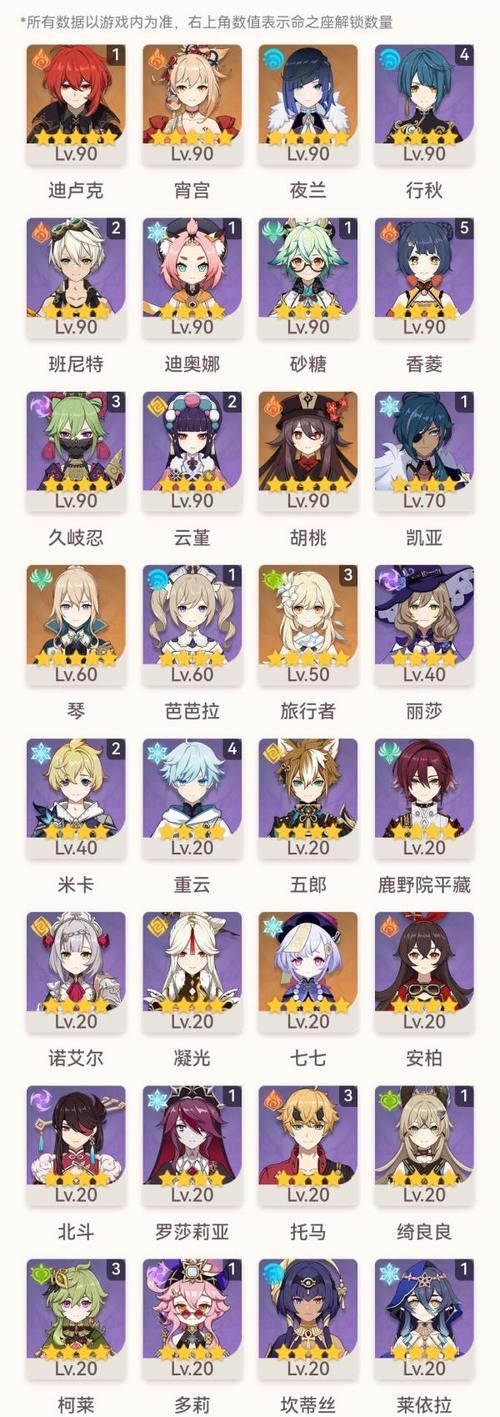 原神萌新抽雷神攻略——释放雷电之力，掌握战斗的节奏（挑战雷神的门槛，让你的队伍更强大）