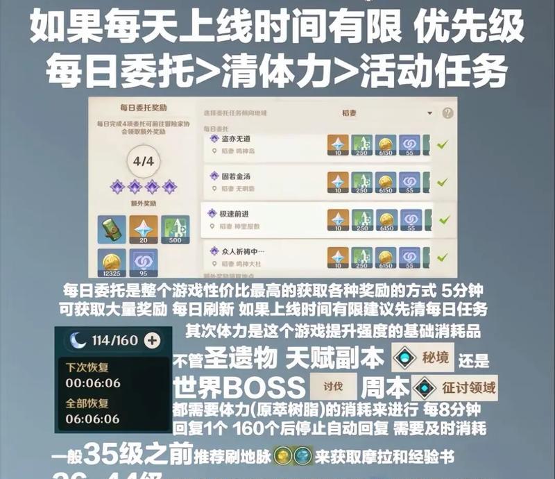 揭秘原神攻略（从零开始，教你如何运用神之眼掌握原神的战略优势）