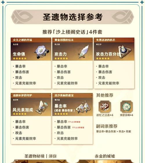 《原神散兵通关深渊攻略》（用散兵战术轻松应对深渊挑战，）