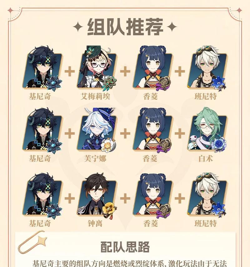 新手原神开服攻略（让你成为原神世界的顶尖冒险者！）