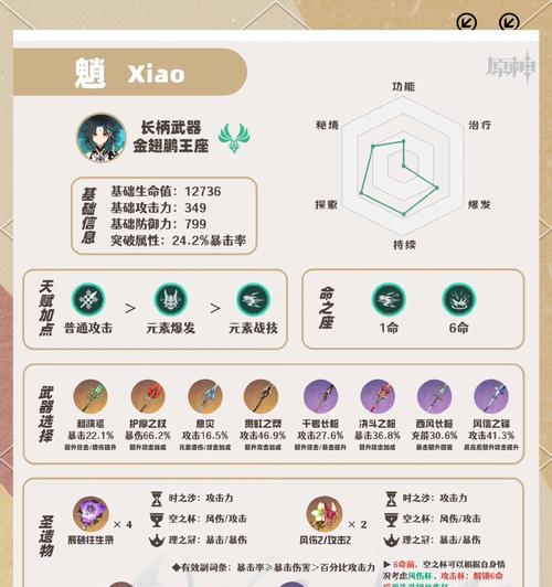 原神新手角色进阶攻略-打造最强阵容，征服世界（通过策略和培养，让你的角色战斗力UPUPUP！）