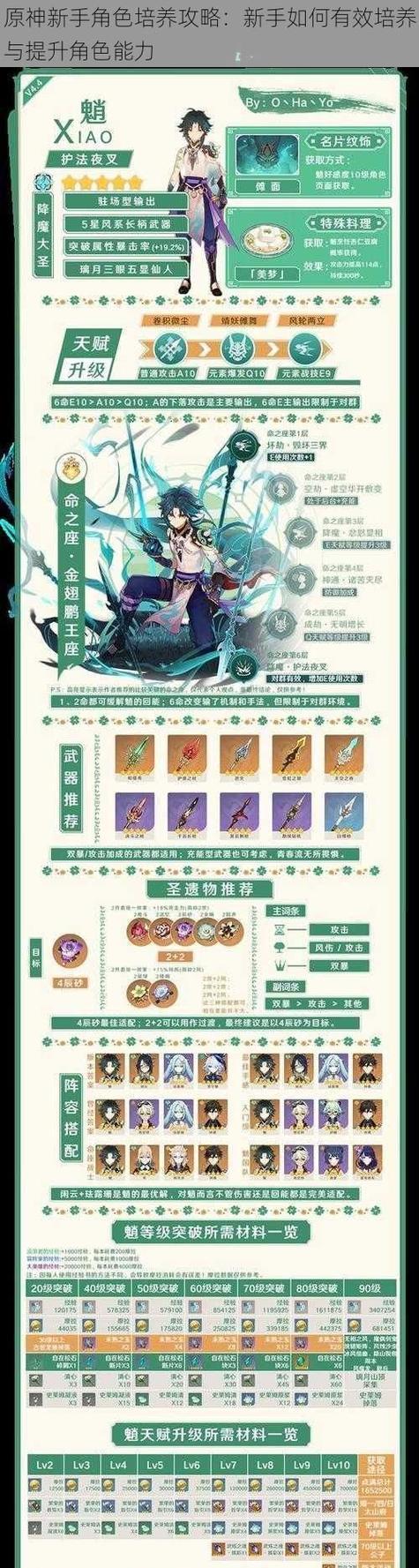 原神新手前期攻略路线（熟练掌握关键技巧，成为原神世界的冠军！）