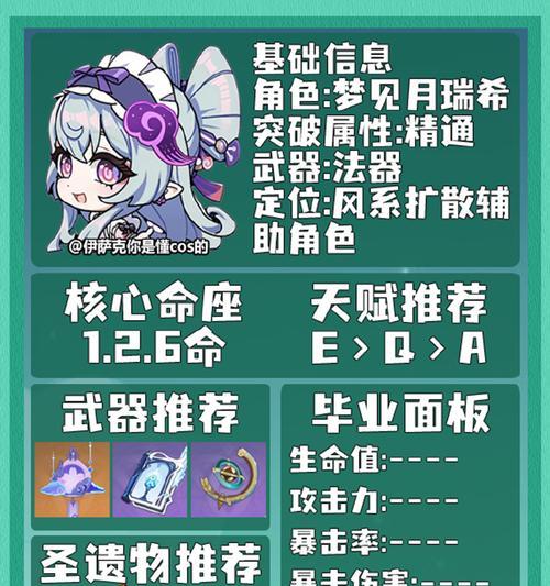 《全面攻略原神，助你成为顶尖玩家！》（掌握攻略技巧，征服原神世界的必备指南！）