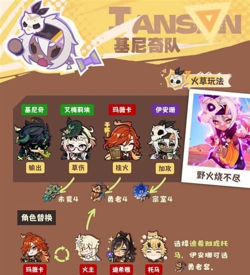 原神信徒武器选择攻略（在Teyvat大陆寻找你的命运武器）