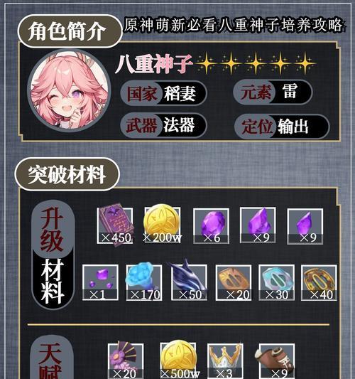 纯萌新攻略（探索世界，战胜挑战，成为最强旅行者！）
