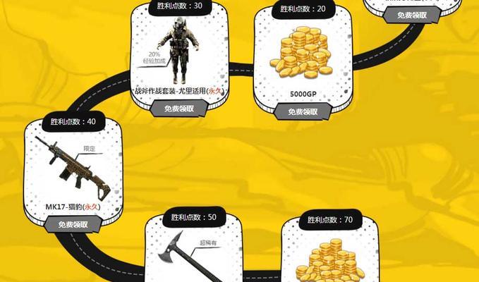 《使命召唤9游戏闯关攻略大揭秘！》（让你成为无敌战士的关键技巧，让游戏更好玩！）