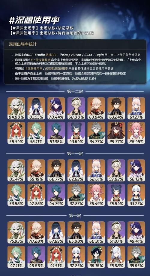 《原神雷神组队配对攻略》（挑战雷神的绝佳搭档和策略，助你轻松获胜！）