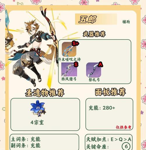 原神新手前期女士攻略（解锁女性角色技巧、培养建议和装备策略）